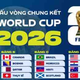 ketqua bong da world cup 2026