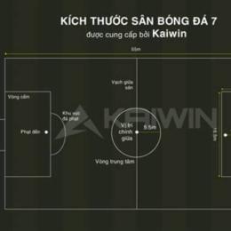 kích thước sân bóng đá