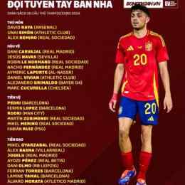 kq bóng đá tây ban nha