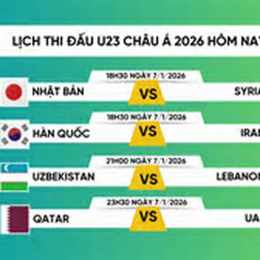 kq bóng đá u23 châu á hôm nay