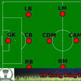 lb trong bóng đá là gì