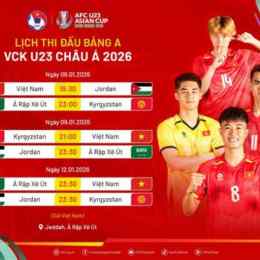 lịch bóng đá afc cup 2026
