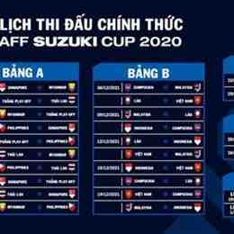 lịch bóng đá aff cup hôm nay
