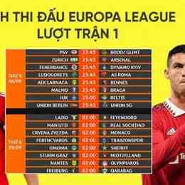 lịch bóng đá manchester united