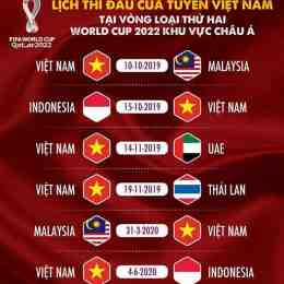 lịch bóng đá ngày 4 tháng 7