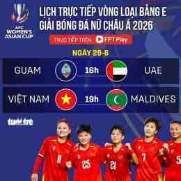 lịch bóng đá nữ châu á 2026
