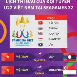 lịch bóng đá sea games 23