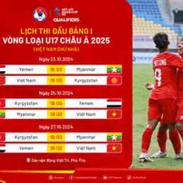 lịch bóng đá u17 châu á 2026