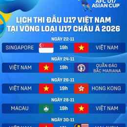 lịch bóng đá u17 việt nam hôm nay