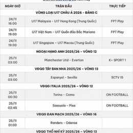 lịch bóng đá u17 việt