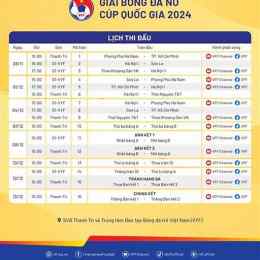 lich bong đa uon cup