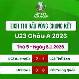 lịch bóng đá vck u23 châu á 2026