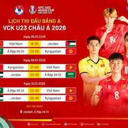 lịch bóng đá việt nam u23 châu á