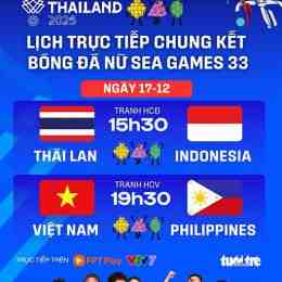 lịch chung kết bóng đá nữ