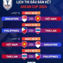 lịch đá bóng asean 2026