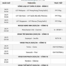 lịch đá bóng đêm nay