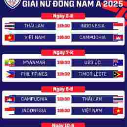lịch giải bóng đá đông nam á