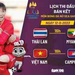 lịch thi đấu bán kết bóng đá nữ