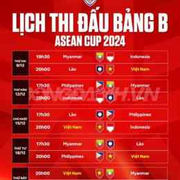 lich thi dau bong da cup c1