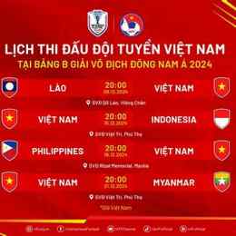 lich thi dau bong da dong nam a 2026
