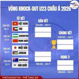 lịch thi đấu bóng đá hôm nay u23 việt nam