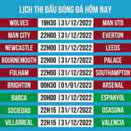 lich thi dau bong da la liga