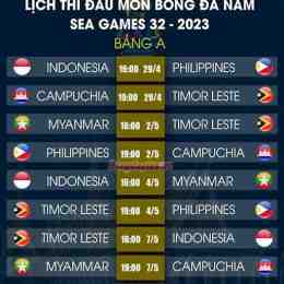 lịch thi đấu bóng đá nam sea games 23