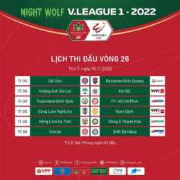 lịch thi đấu bóng đá ngày 19
