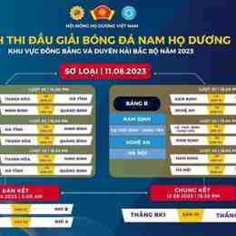 lịch thi đấu bóng đá ngày 27