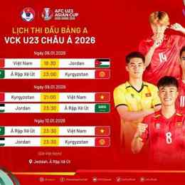 lịch thi đấu bóng đá ngày 7 tháng 7