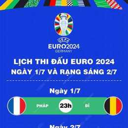 lịch thi đấu bóng đá ngày mùng 1 tháng 7