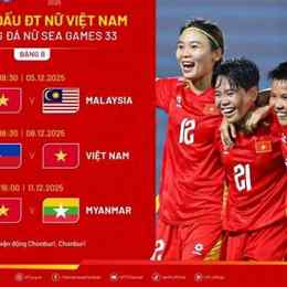 lịch thi đấu bóng đá nữ sea games 2025