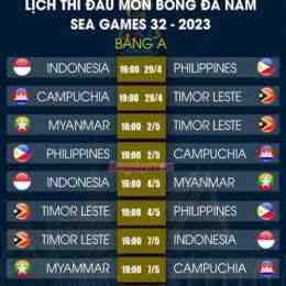 lịch thi đấu bóng đá nữ việt nam sea games 33
