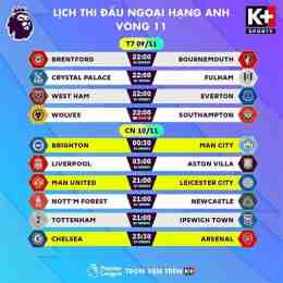 lịch thi đấu bóng đá thế giới hôm nay
