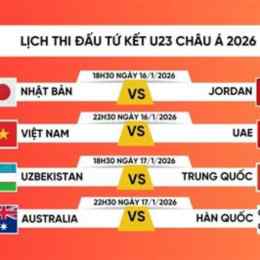 lịch thi đấu bóng đá tứ kết u23 châu á