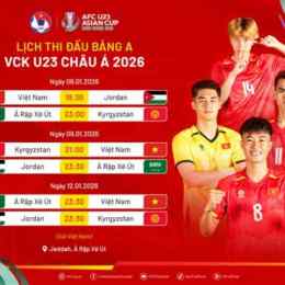 lịch thi đấu bóng đá u 23 châu á 2026