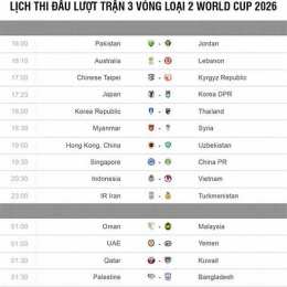 lịch thi đấu bóng đá việt nam và thái lan