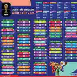 lịch thi đấu bóng đá world cup 2006