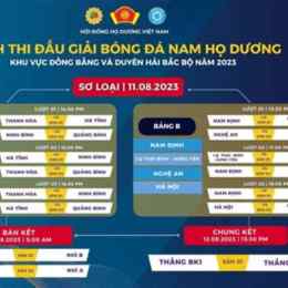 lịch thi đáu bóng đá