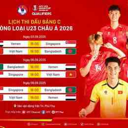 lịch thi đấu của cup bóng đá u 23 châu a 2026