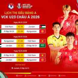 lịch thi đấu giải vô địch bóng đá đức