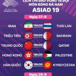 lịch thi đấu môn bóng đá nam asiad 2026