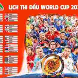 lịch thi đấu world cup 2026 bóng đá
