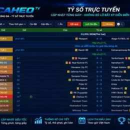 livescore tỷ số bóng đá trực tuyến bongdanet