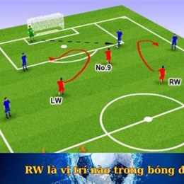 lw là vị trí nào trong bóng đá