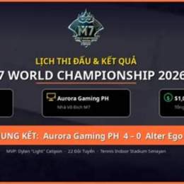 m7 kết quả bóng đá