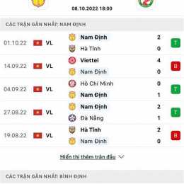 nhận định bóng đá c1