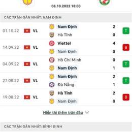 nhận định bóng đá mobile