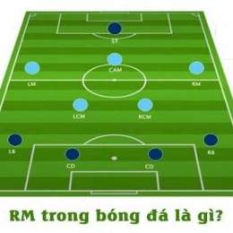 rm là gì trong bóng đá