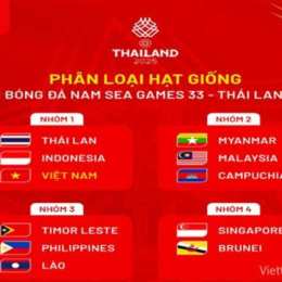 seagame 2025 bóng đá nam